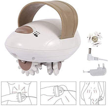 Load image into Gallery viewer, 3D Full Body Cellulite Massager Roller For Slimming Fat Burning Handheld Anti Cellulite Massager Vibrating Shiatsu Rolling
